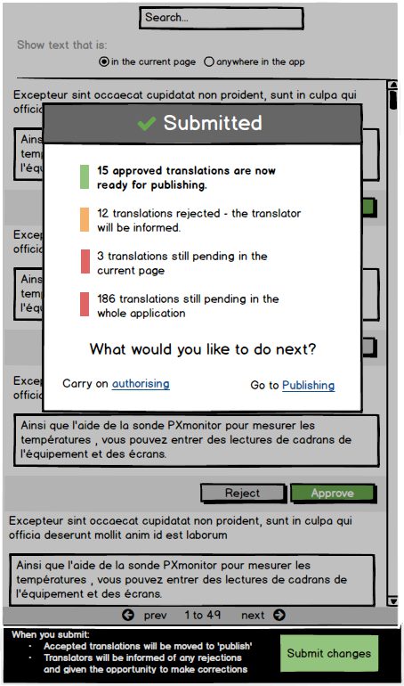 authorisation confirmation dialog